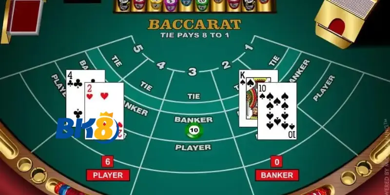 Chiến Lược Chơi Baccarat Hiệu Quả Tại BK8